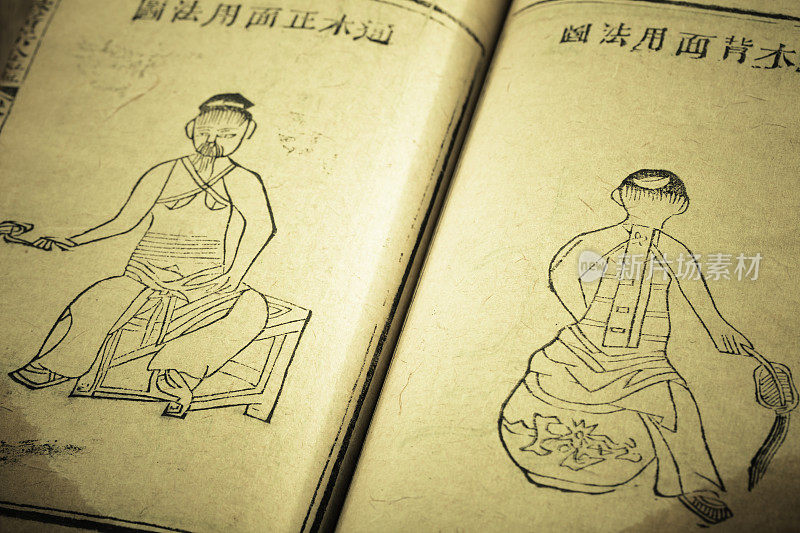 Old medicine book from Qing Dynasty